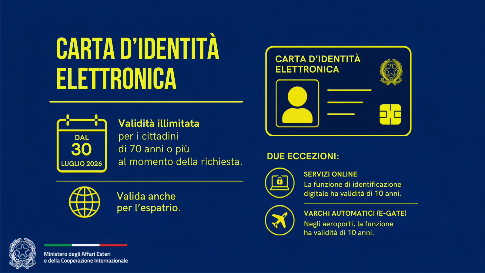 CIE-ultra-70-sito_Maeci